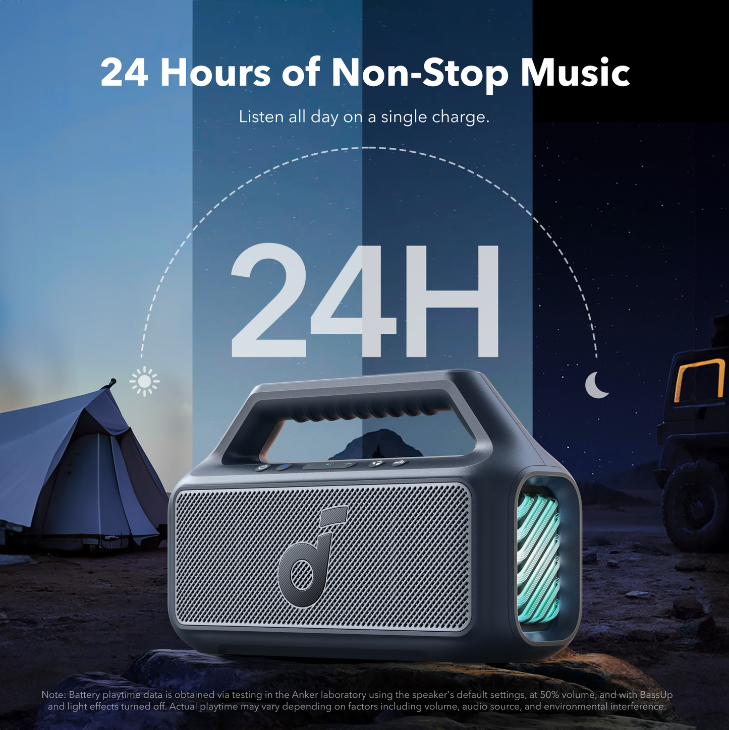 Prenosivi Bluetooth zvučnik Anker SoundCore Boom 2 Nova Verzija, 80W, TWS, RGB, Vodootporan, Plava A3138032