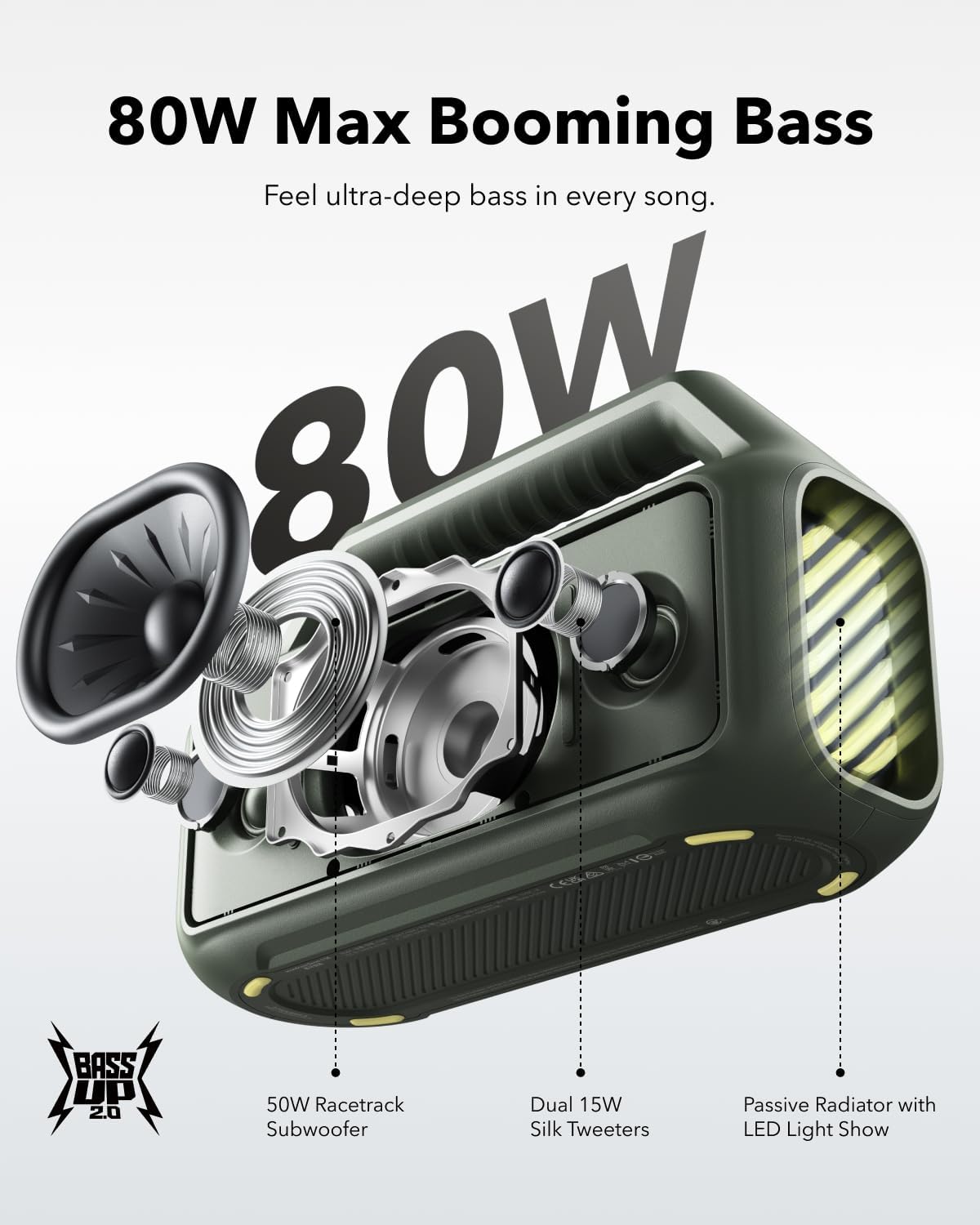 Prenosivi Bluetooth Zvučnik Anker SoundCore Boom 2, 80W, RGB, Vodootporan, Zeleni A3138061