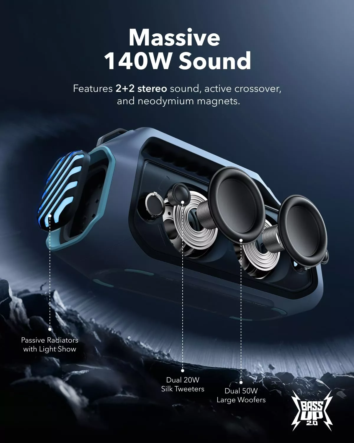 Prenosivi Bluetooth zvučnik Anker SoundCore Boom 2 Plus New Version, 140W, TWS, RGB, Vodootporan, Plava A3134032
