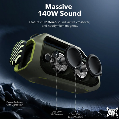 Prenosivi Bluetooth zvučnik Anker SoundCore Boom 2 Plus, 140W, TWS, RGB, Vodootporan, Zeleni, Refabrikovan A3134061