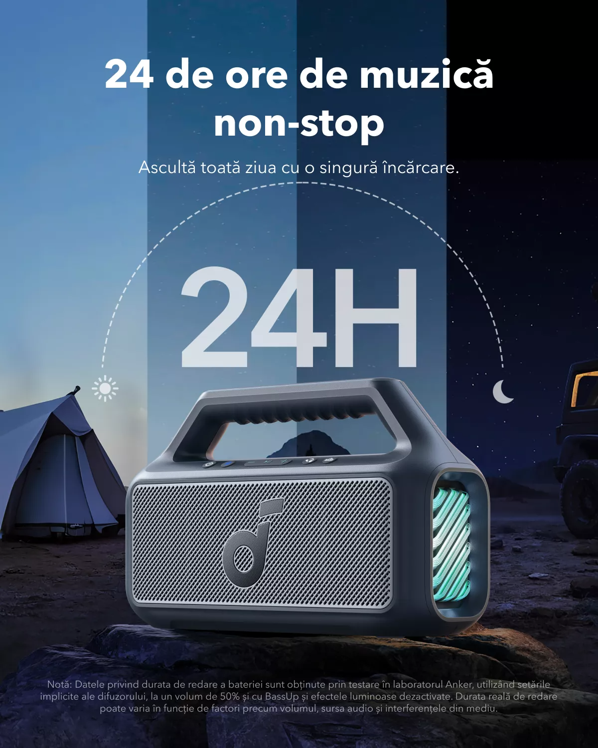 Prenosivi Bluetooth zvučnik Anker SoundCore Boom 2 Nova Verzija, 80W, TWS, RGB, Vodootporan, Crna A3138012