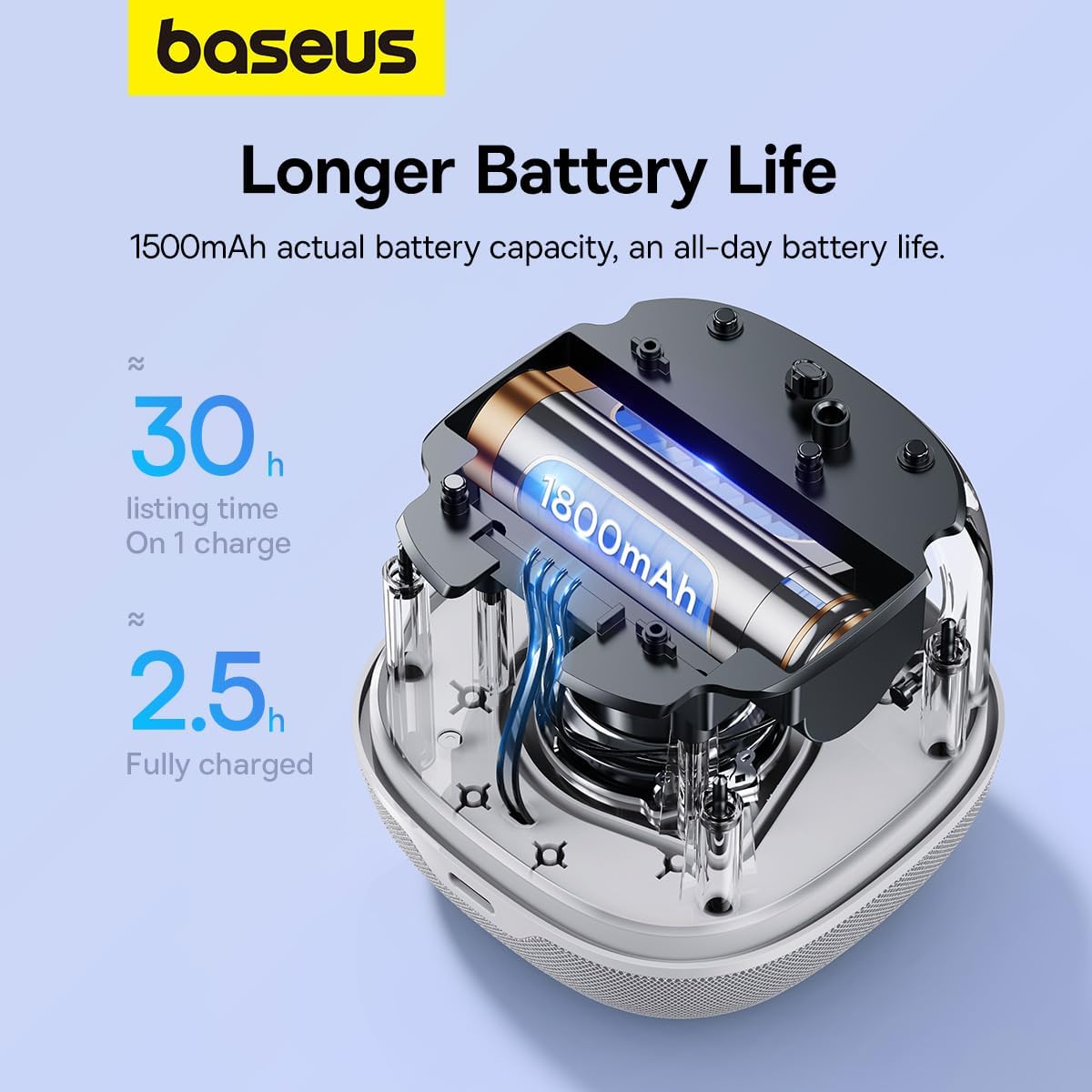 Prenosivi Bluetooth Zvučnik Baseus AeQur V2, Beli