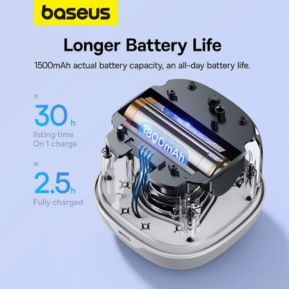 Prenosivi Bluetooth Zvučnik Baseus AeQur V2, Beli