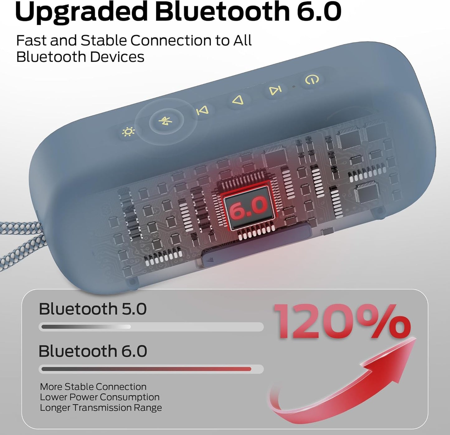 Prenosivi Bluetooth zvučnik Monster S150 Plus, 40W, TWS, RGB, Vodootporan, Plavi