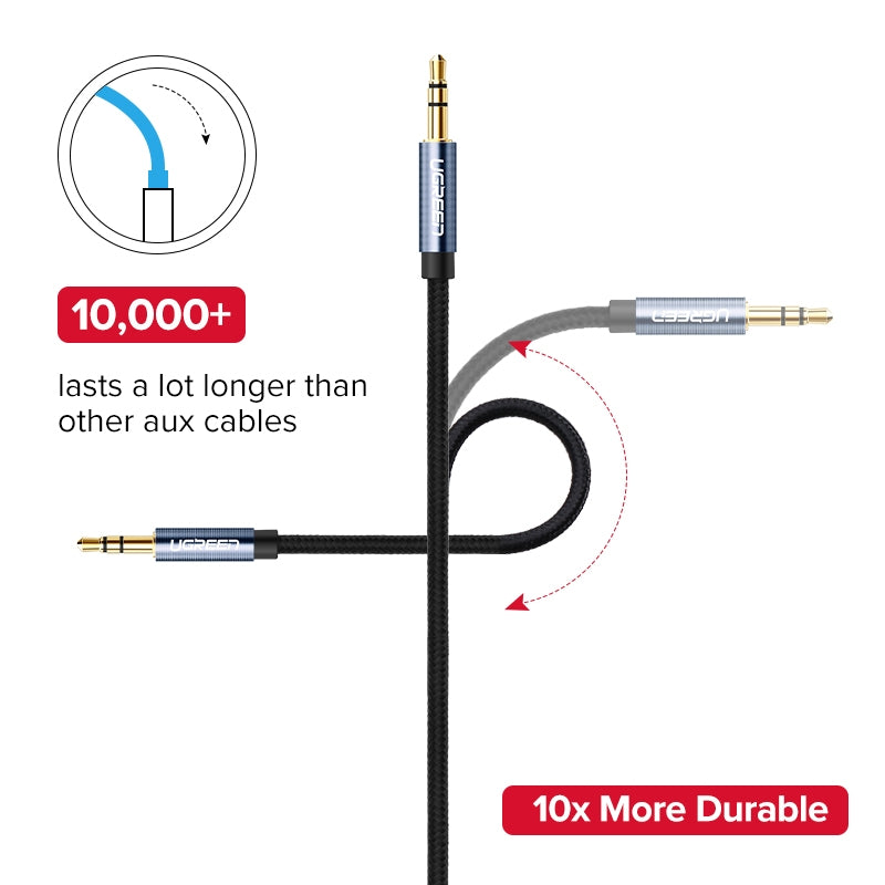 Audio Cable 3.5mm - 3.5mm UGREEN AV112, 1.5m, Blue 