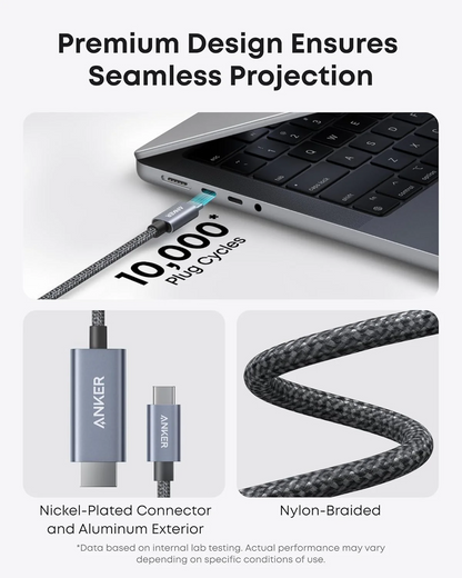 Audio i Video USB-C - HDMI Anker Nano kabl, 1.8m, Sivi A87E0H12