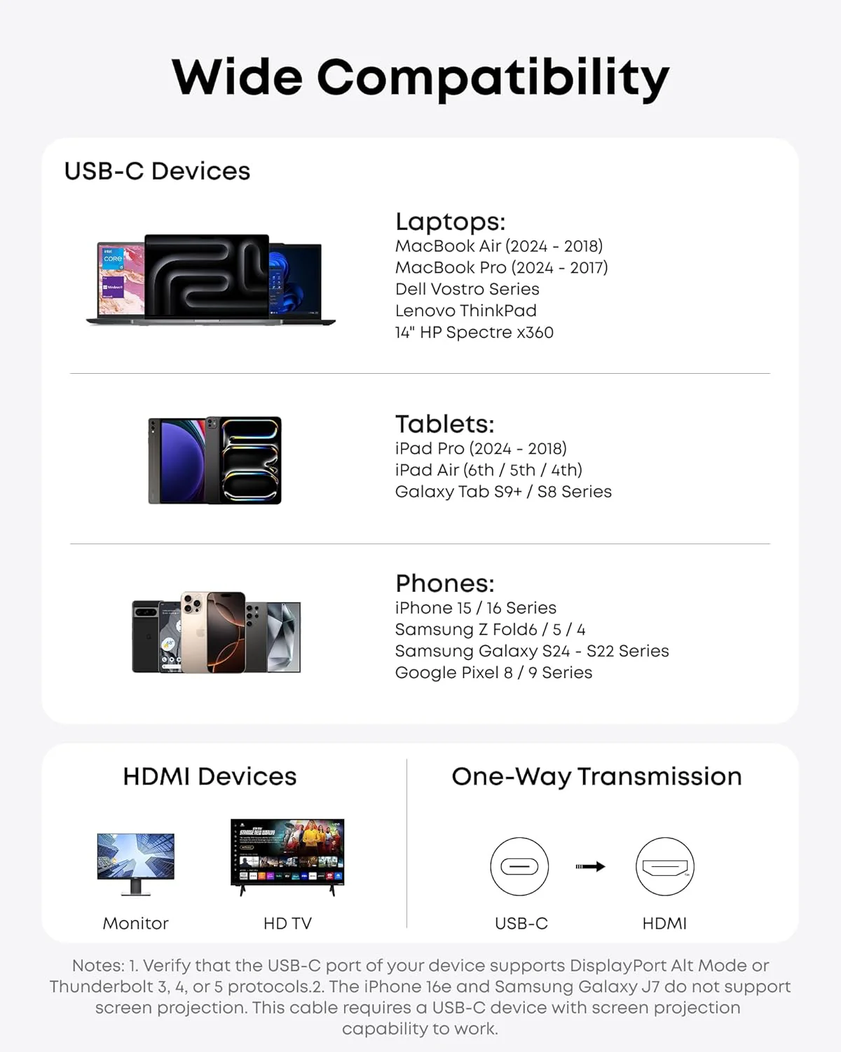 Audio i Video USB-C - HDMI Anker Nano kabl, 1.8m, Sivi A87E0H12