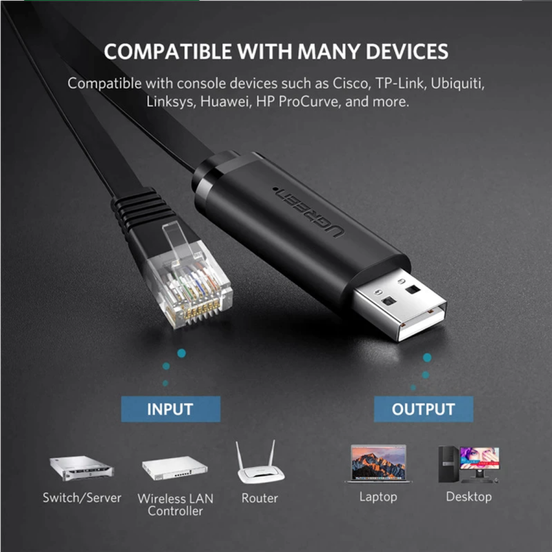 USB konzolni kabl UGREEN CM204, RJ45, 3m, Crni, Ponovo zapečaćen