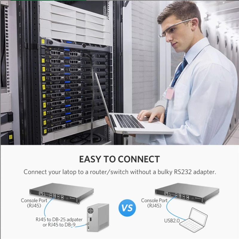 USB konzolni kabl UGREEN CM204, RJ45, 3m, Crni, Ponovo zapečaćen