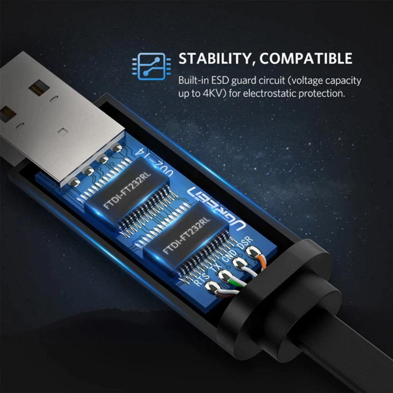 USB konzolni kabl UGREEN CM204, RJ45, 3m, Crni, Ponovo zapečaćen