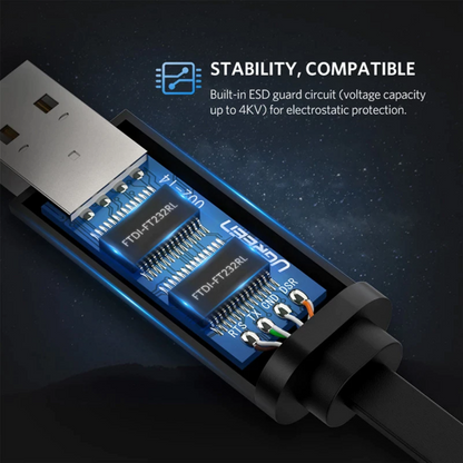 USB konzolni kabl UGREEN CM204, RJ45, 3m, Crni, Ponovo zapečaćen