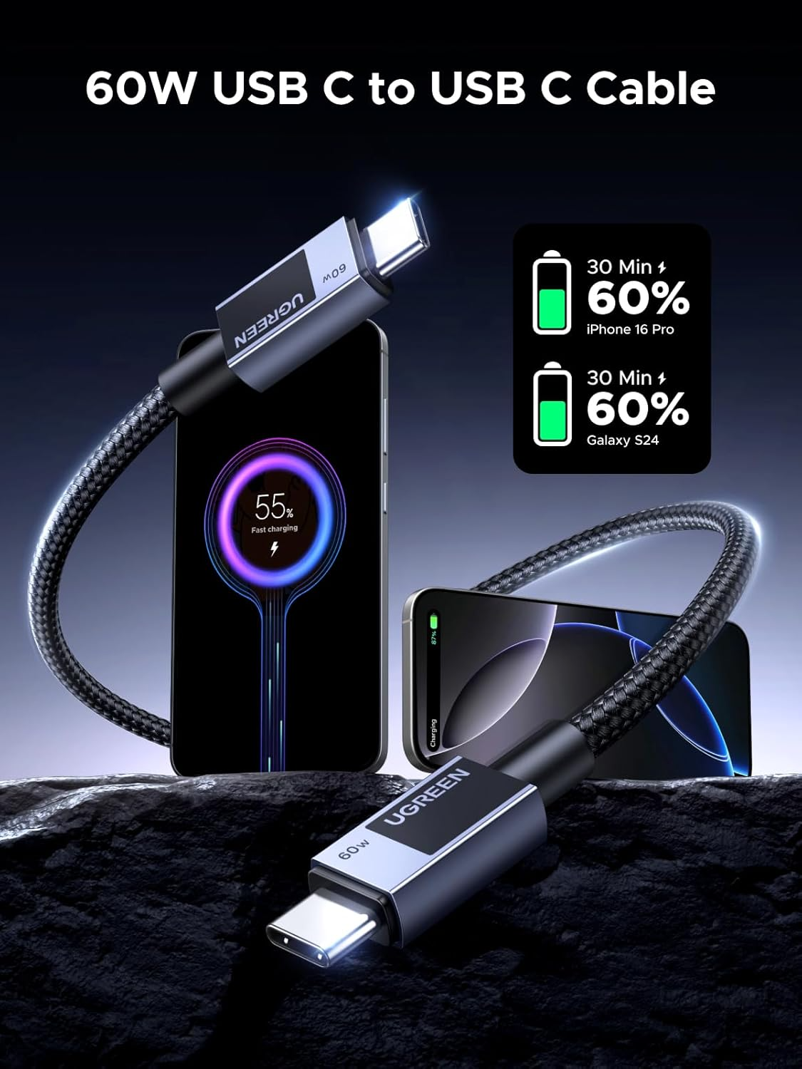 Kabl za podatke i punjenje USB-C - USB-C UGREEN L524, 60W, 2m, Sivi