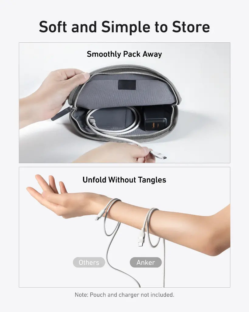 Kabl za prenos podataka i punjenje USB-C - USB-C Anker, 240W, 0.9m, Beli A82E2H21