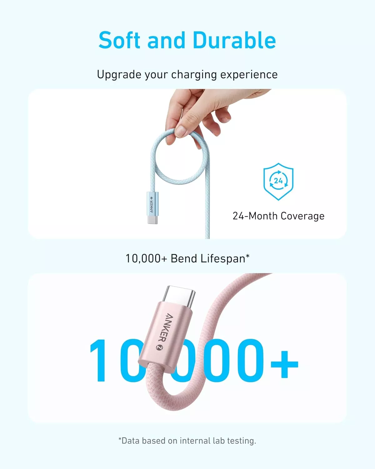 Kabl za prenos podataka i punjenje USB-C - USB-C Anker Zolo, 240W, 1.8m, Beli A8060H22