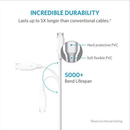 Kabl za prenos podataka i punjenje USB-A - microUSB Anker PowerLine, 18W, 1m, Beli A8132H21