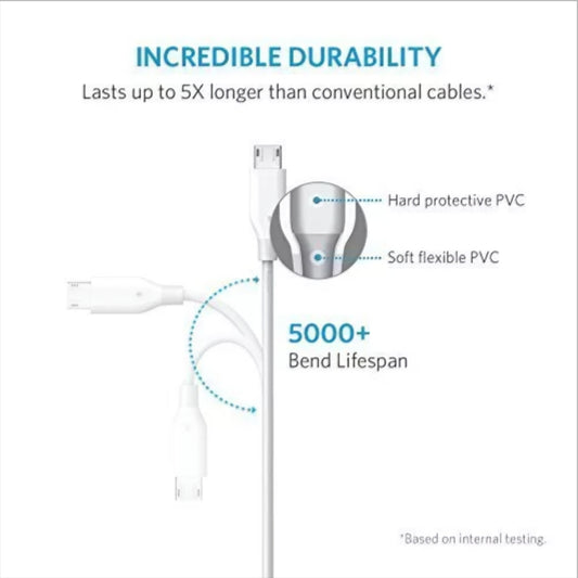 Kabl za prenos podataka i punjenje USB-A - microUSB Anker PowerLine, 18W, 1m, Beli A8132H21
