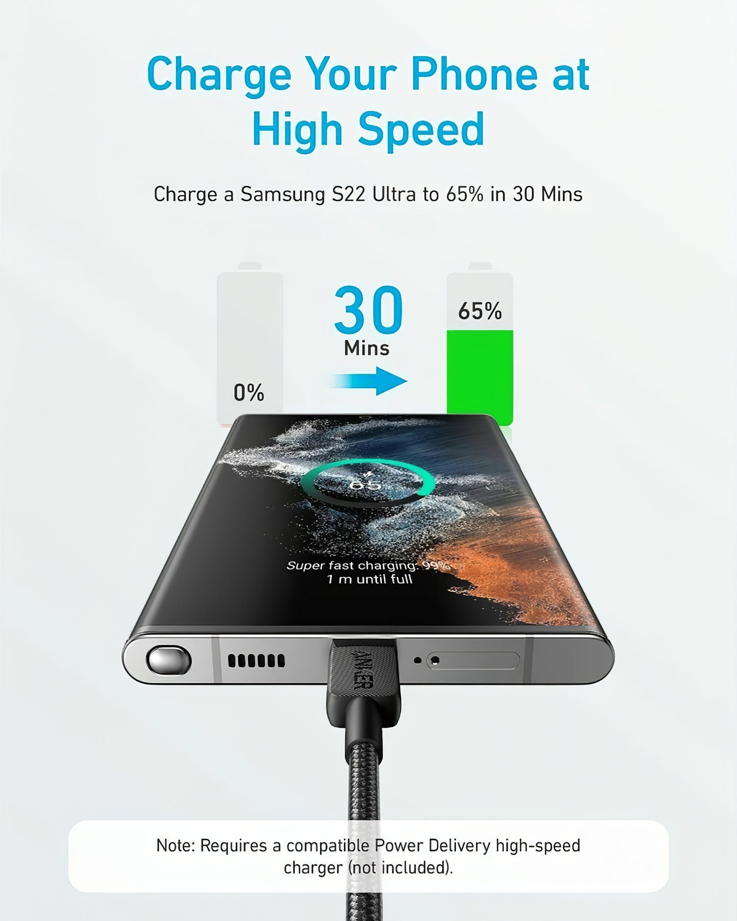 Kabl za prenos podataka i punjenje USB-C - USB-C Anker 322, 60W, 0.9m, Crni A81F5G11