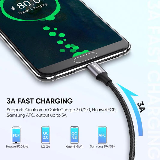 USB-A to USB-C Data and Charging Cable UGREEN US288, 18W, 0.5m, Black 