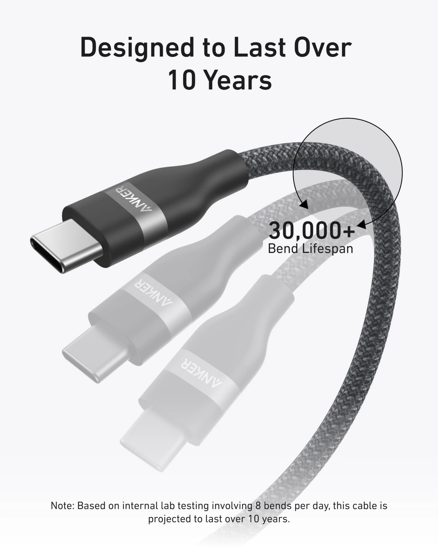 Kabl za prenos podataka i punjenje USB-C - USB-C Anker, 240W, 1.8m, Crni A82E2H12