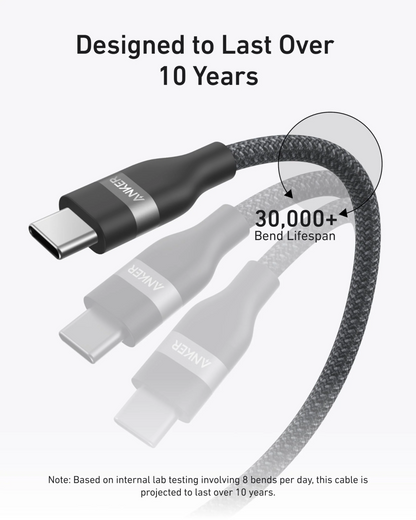 Kabl za prenos podataka i punjenje USB-C - USB-C Anker, 240W, 1.8m, Crni A82E2H12