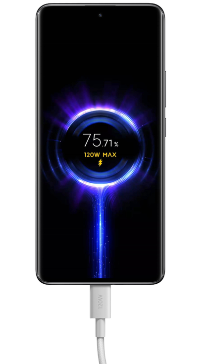 Kabl za prenos podataka i punjenje USB-C - USB-C Xiaomi, 120W, 2m, Bela BHR087AGL