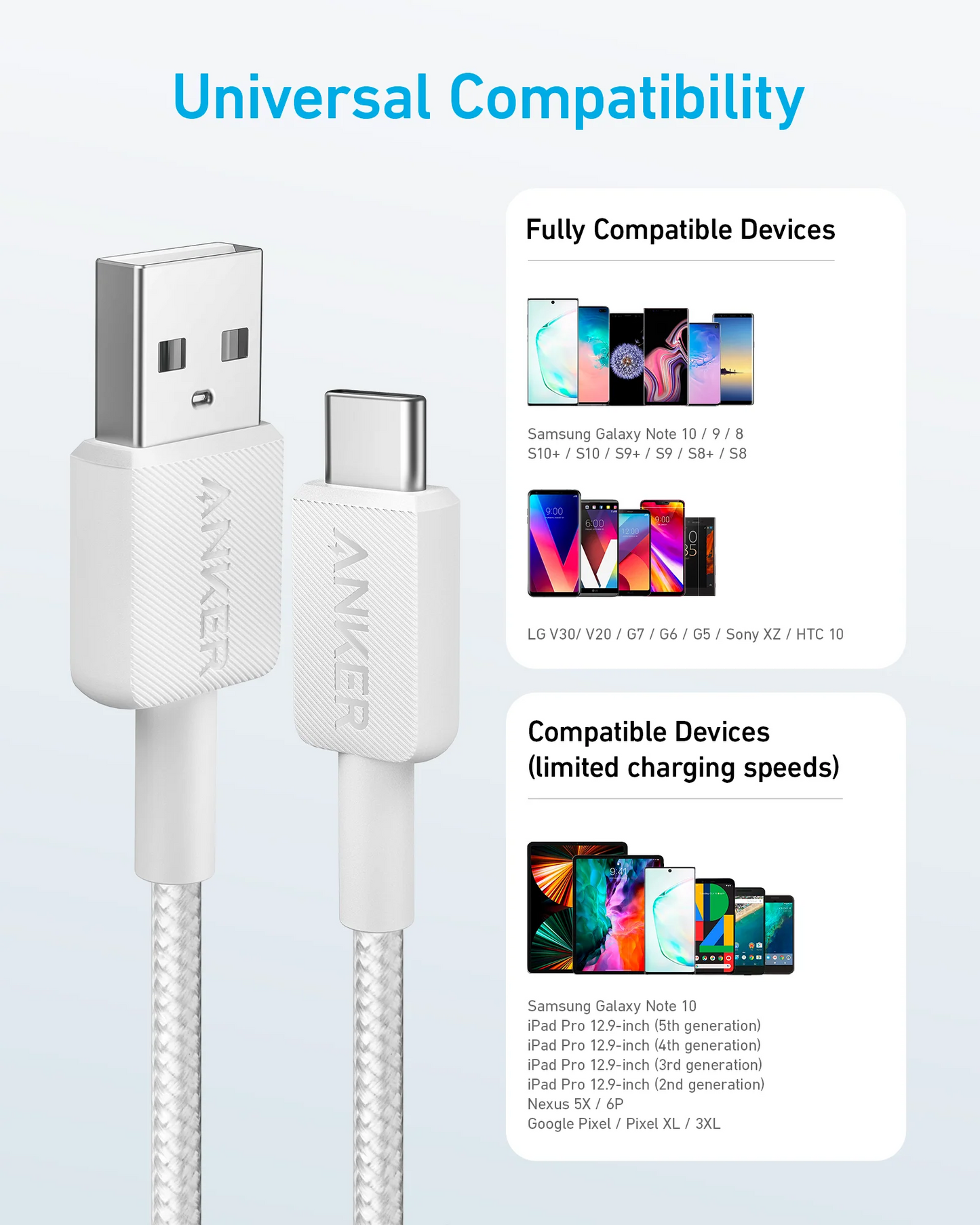 Kabl za podatke i punjenje USB-A - USB-C Anker 322, 18W, 1.8m, Beli A81H6G21