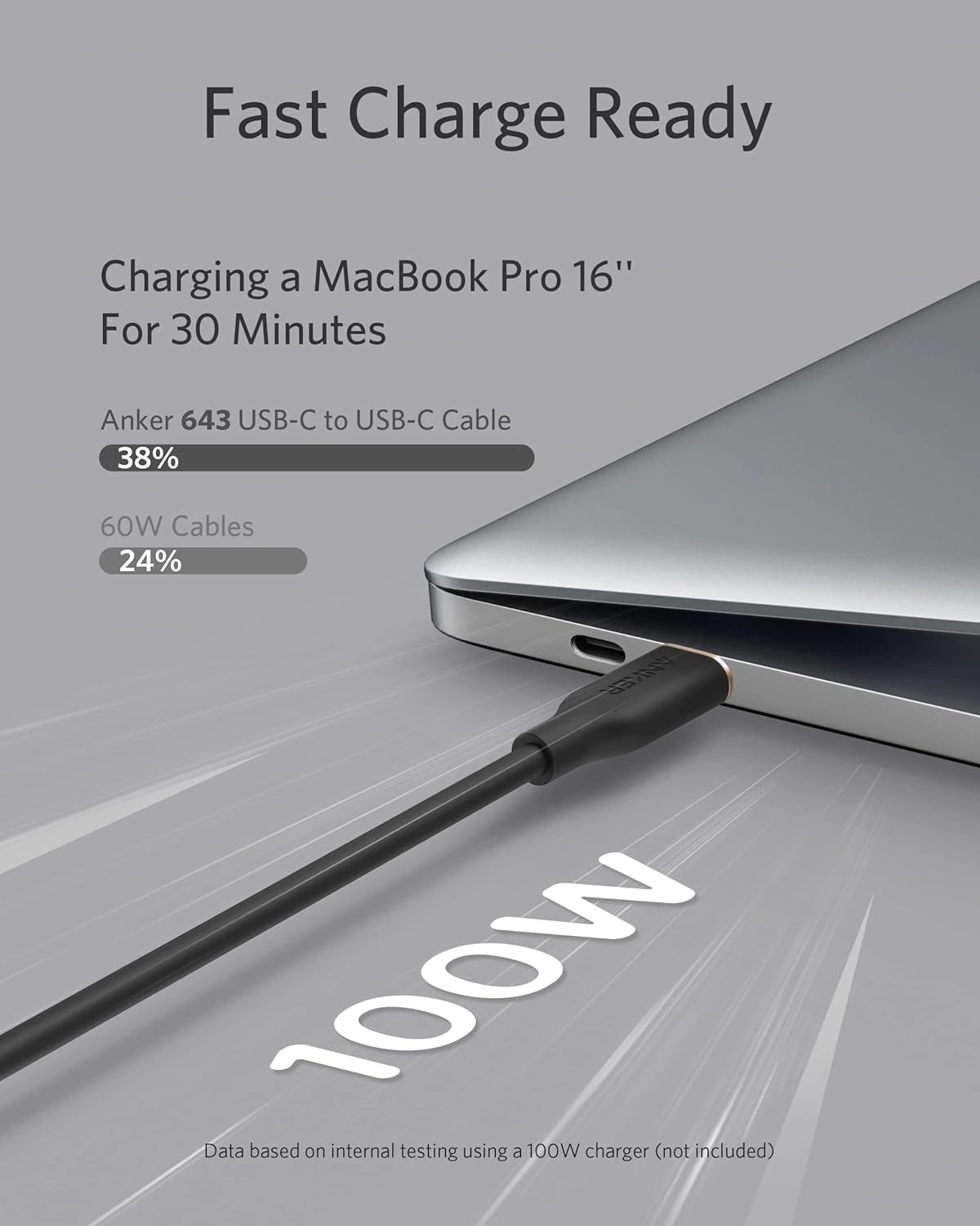 Kabl za prenos podataka i punjenje USB-C - USB-C Anker PowerLine III, 100W, 0.9m, Crni A8552H11