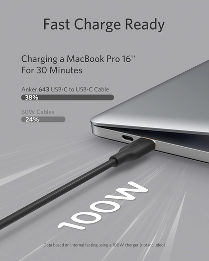 Kabl za prenos podataka i punjenje USB-C - USB-C Anker PowerLine III, 100W, 0.9m, Crni A8552H11