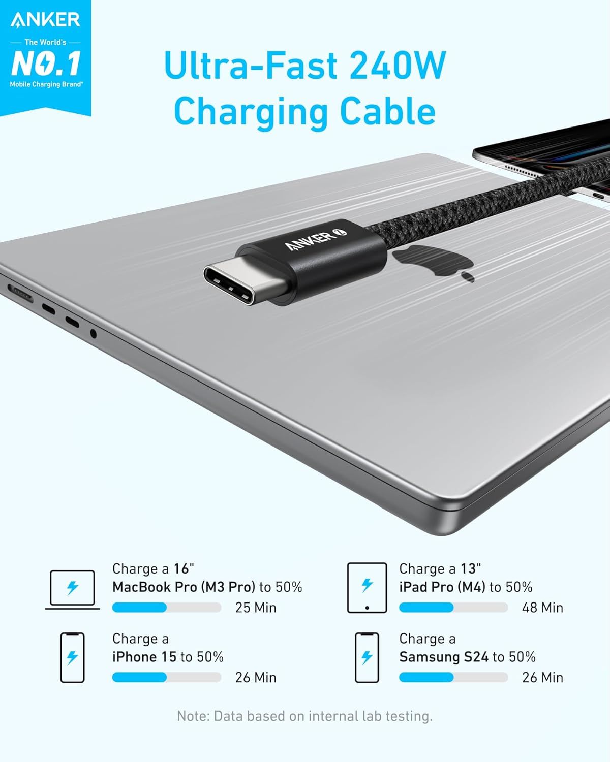 Kabl za prenos podataka i punjenje USB-C - USB-C Anker Zolo, 240W, 1.8m, Crni A8060H12