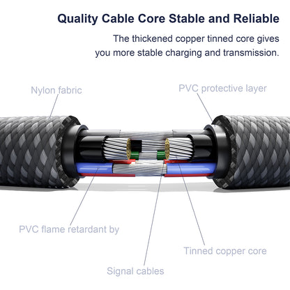 Kabl za prenos podataka i punjenje USB-A - Lightning Lito LD14, 18W, 1m, Crni