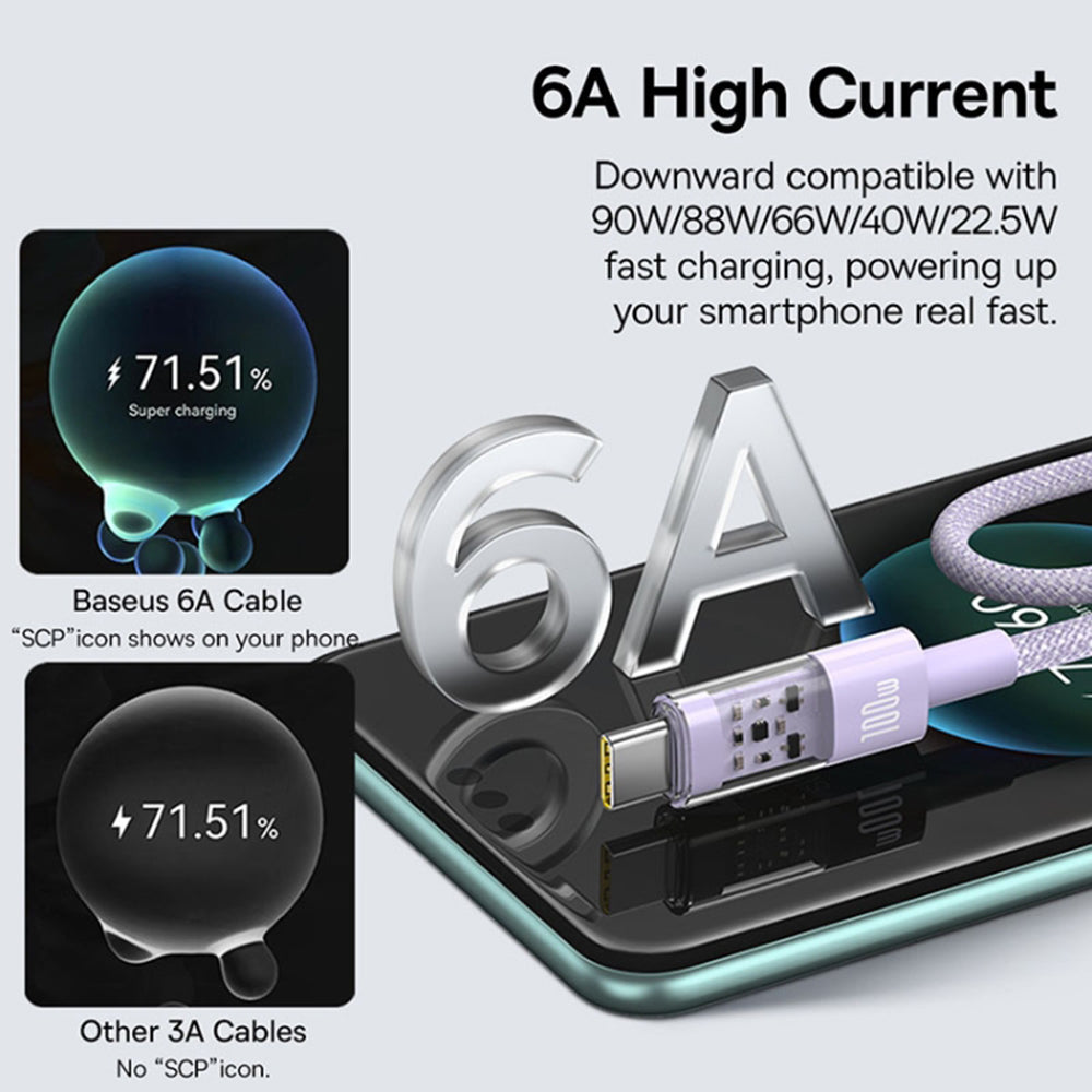 Kabl za podatke i punjenje USB-A - USB-C Baseus Gem, 100W, 1m, Ljubičasti P10373002511-00