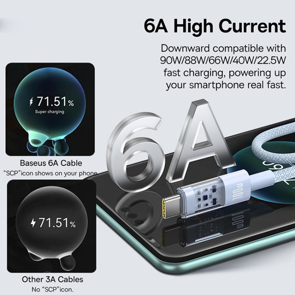 Kabl za Prenos Podataka i Punjenje USB-A - USB-C Baseus Gem, 100W, 2m, Plavi P10373002311-01