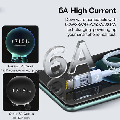 Kabl za Prenos Podataka i Punjenje USB-A - USB-C Baseus Gem, 100W, 2m, Plavi P10373002311-01