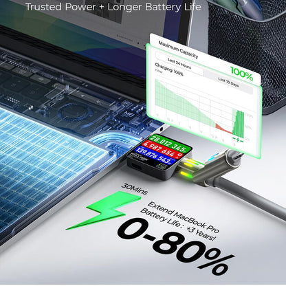 Kabl za prenos podataka i punjenje USB-A / USB-C - Lightning / USB-C Lisen 4in1, 240W, 2m, Sivi YL0124110002
