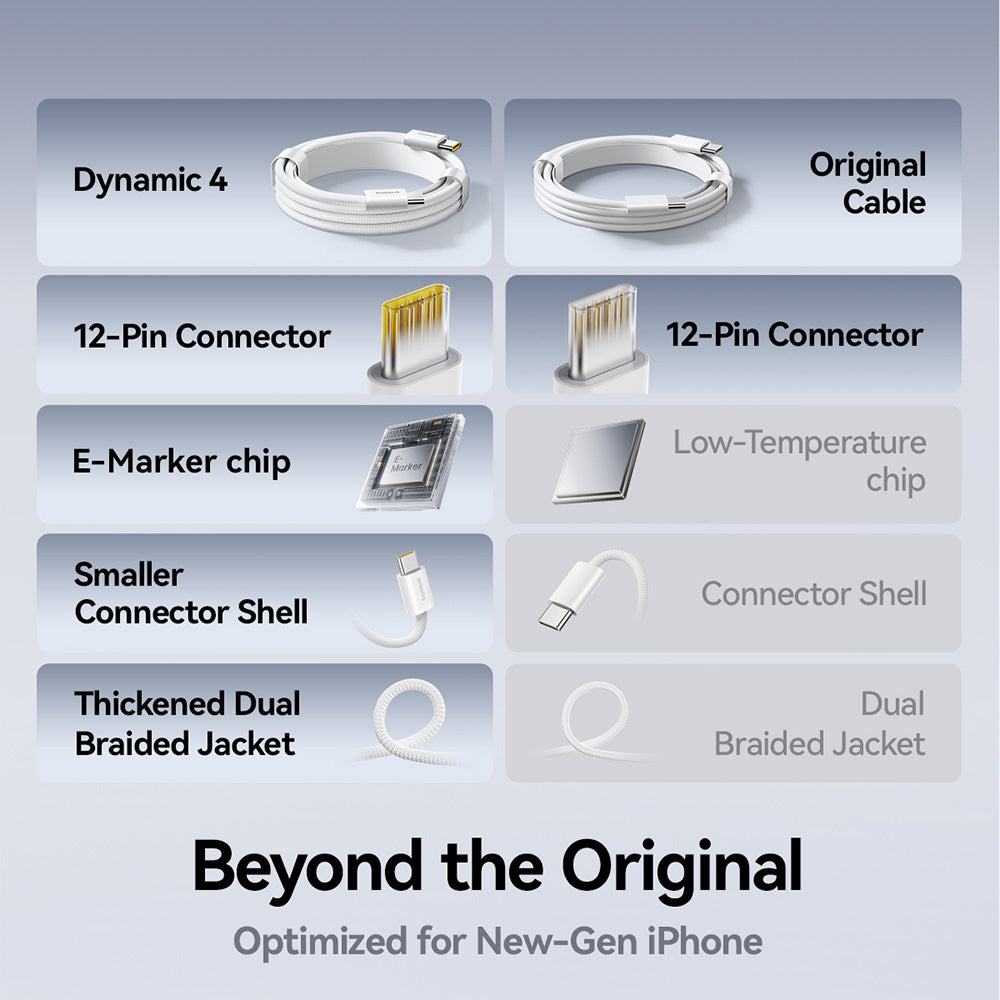 Kabl za prenos podataka i punjenje USB-C - USB-C Baseus Dynamic 4, 100W, 1m, Crni P10381400111-00