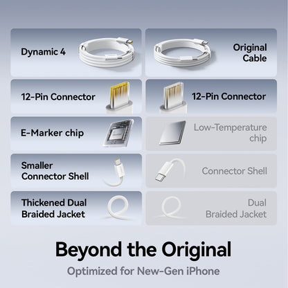 Kabl za prenos podataka i punjenje USB-C - USB-C Baseus Dynamic 4, 100W, 1m, Crni P10381400111-00