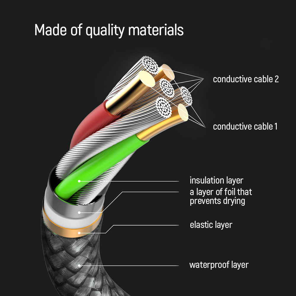 Kabl za podatke i punjenje USB-C - USB-C ColorWay CW-CBPDCC040, 65W, 1m, Sivi