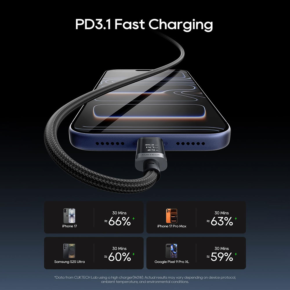 USB-C - USB-C kabl za prenos podataka i punjenje Cuktech CTC620P Display, 240W, 2m, Crni CCTC620POSBK