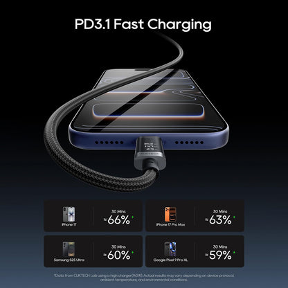 USB-C - USB-C kabl za prenos podataka i punjenje Cuktech CTC620P Display, 240W, 2m, Crni CCTC620POSBK