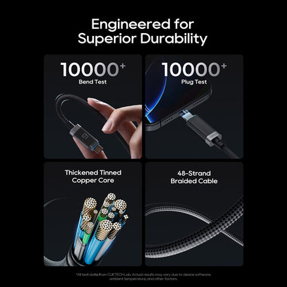 USB-C - USB-C kabl za prenos podataka i punjenje Cuktech CTC620P Display, 240W, 2m, Crni CCTC620POSBK