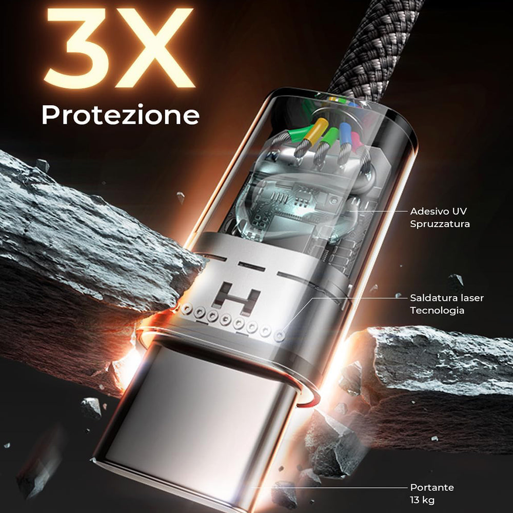 Kabl za prenos podataka i punjenje USB-C - USB-C Lisen, 60W, Set 5 komada (2 x 1m, 2 x 2m, 1 x 3m), Crni YL0123070010