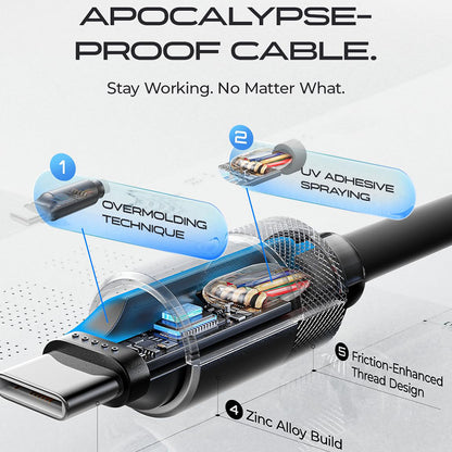 USB-C - USB-C kabl za prenos podataka i punjenje Lisen L115, 100W, 3m, Siva YL0126010031