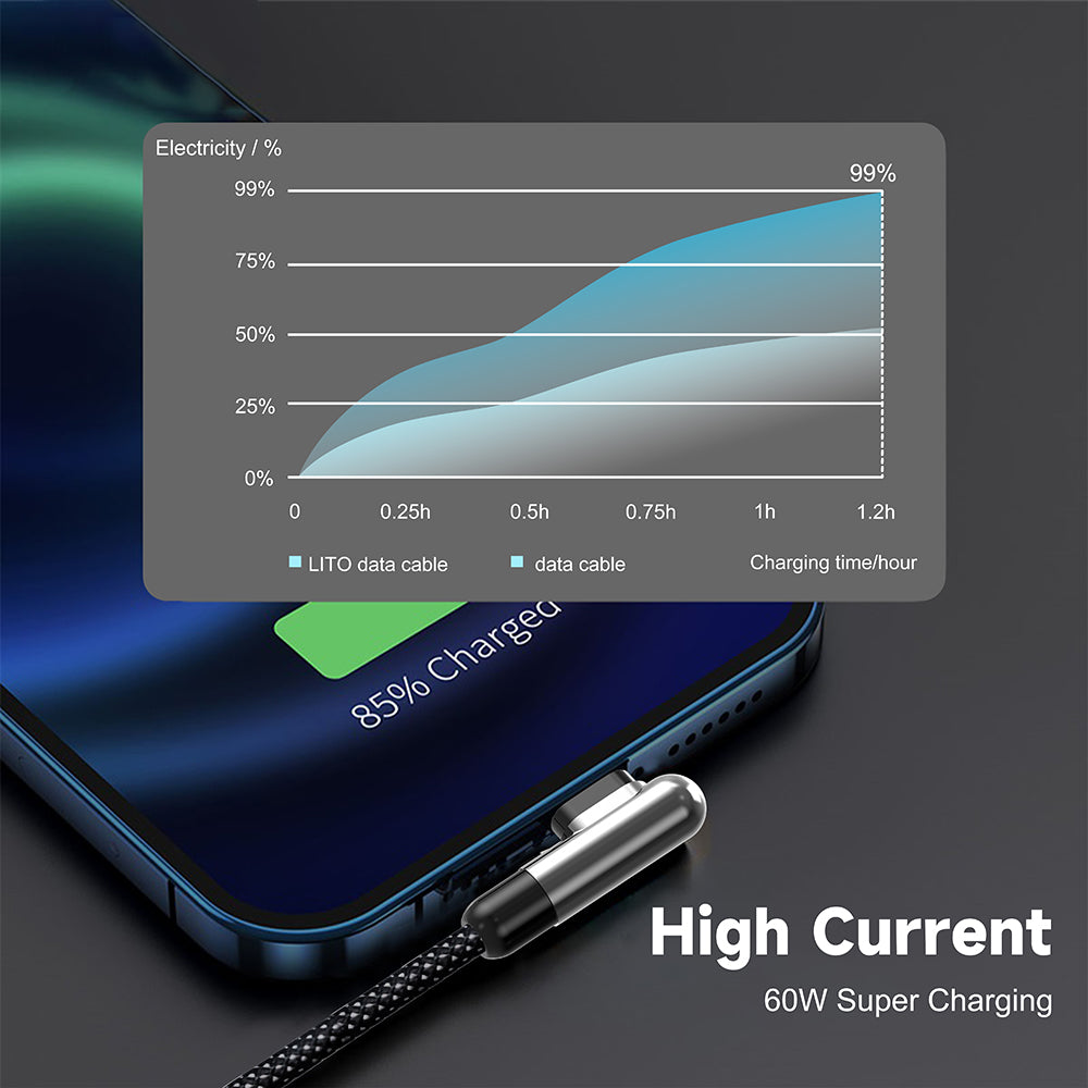 Kabl za prenos podataka i punjenje USB-C - USB-C Lito LD13CC, 60W, 1m, Crni