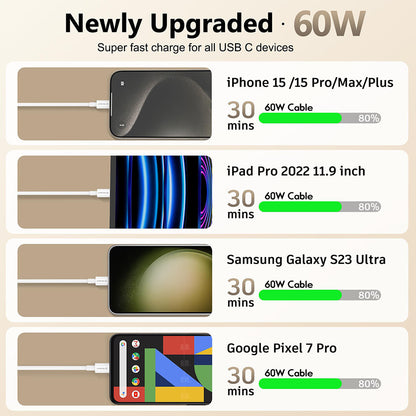 Kabl za prenos podataka i punjenje USB-C - USB-C Techsuit PCB130, 60W, 1m, Beli