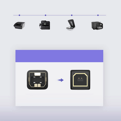 Kabl za štampač UGREEN US135, USB-A - USB-B, 5m, Crni