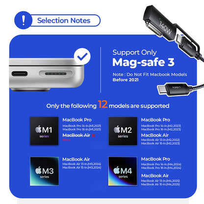 USB-C - USB-C / MagSafe 3 Lisen kabl za punjenje, 140W, 2m, Siva YL0124070021