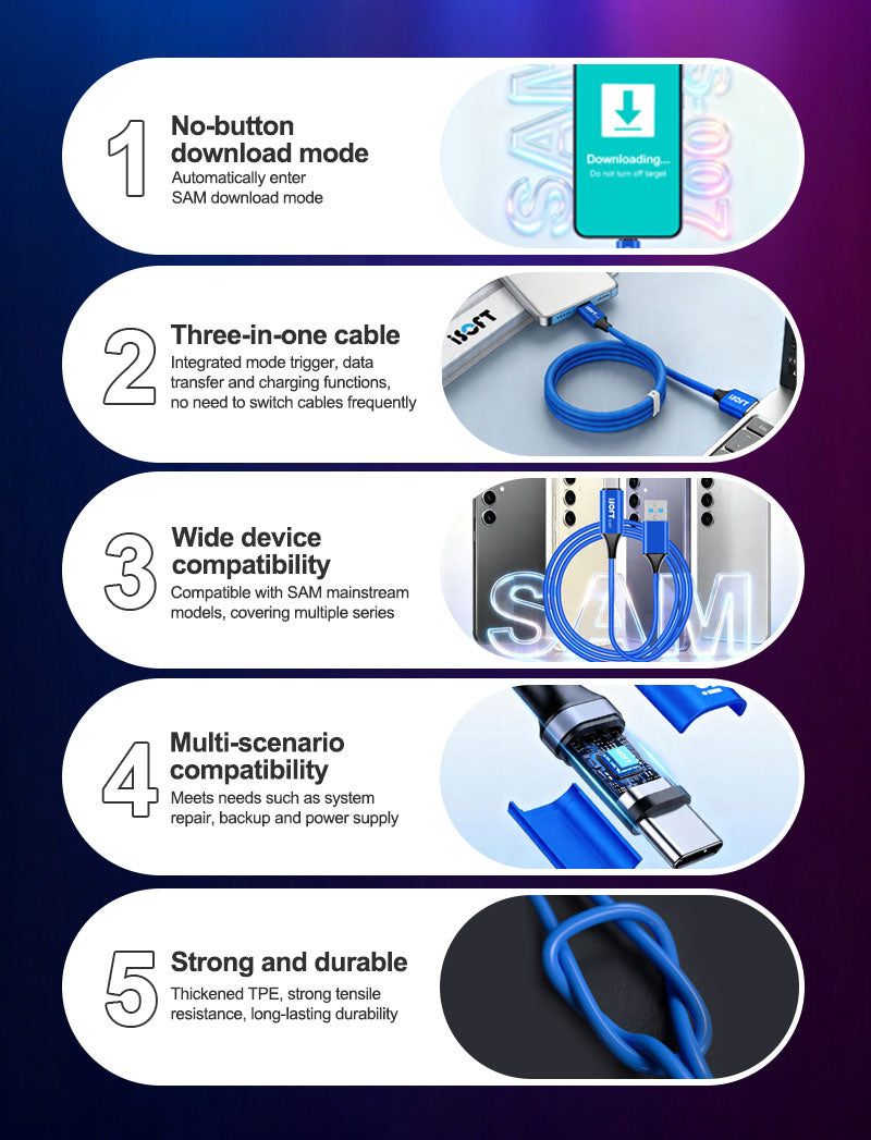 Kabl za prenos podataka iSOFT IS-007, Interfejs USB-A - USB-C