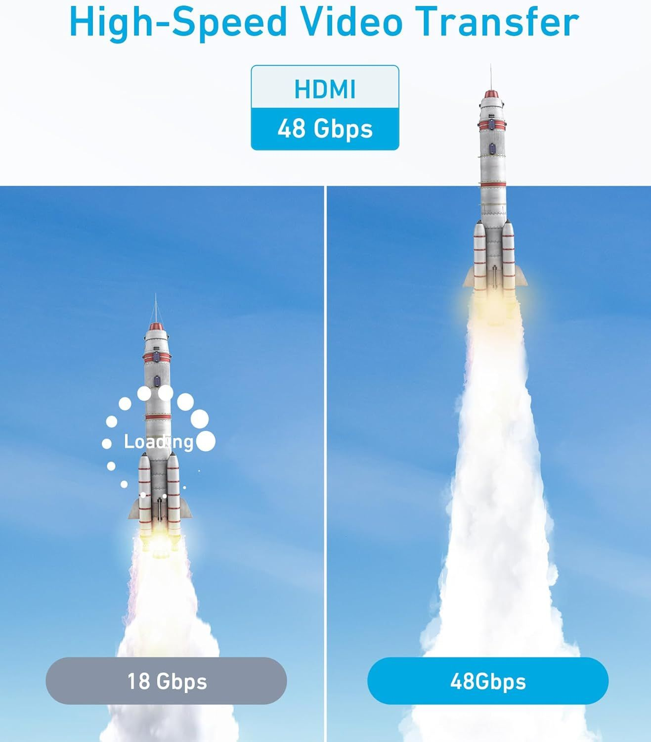 Video kabl Anker, HDMI - HDMI, 8K, 1.8m, Crni A8742011