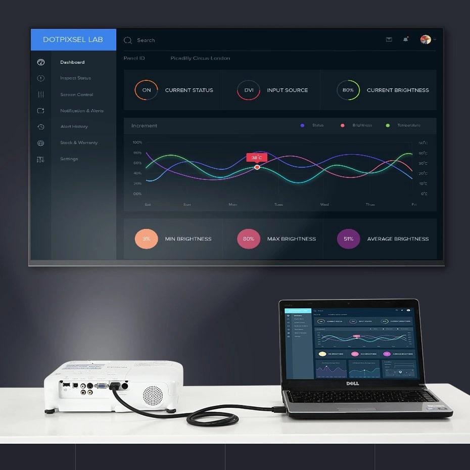 Video kabl UGREEN HD104, HDMI - HDMI, 4K, 0.5m, Crni