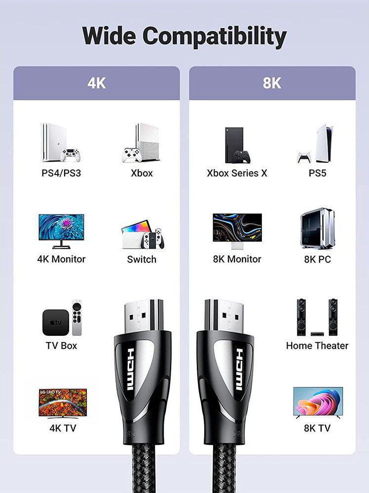 Video kabl UGREEN HD104, HDMI - HDMI, 8K, 2m, Crni